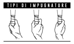 Tipi di impugnature
