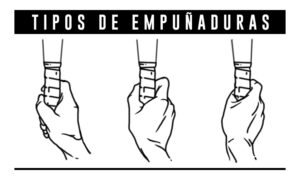 tipos de empuñaduras