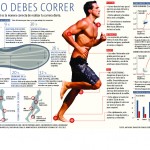 como-debes-correr